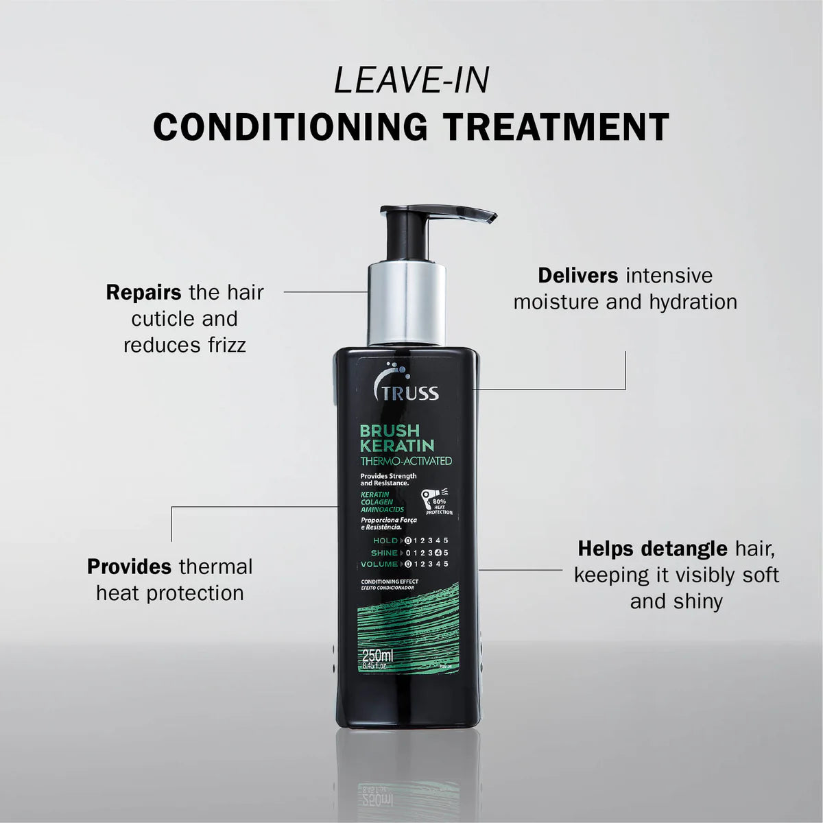 TRUSS PROFESSIONAL | BRUSH KERATIN